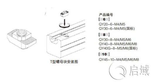 T型螺母安裝