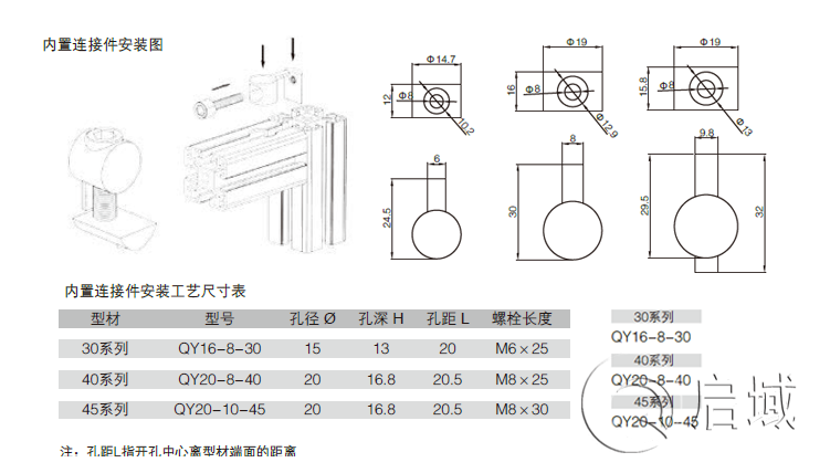 內(nèi)置連接件安裝圖紙