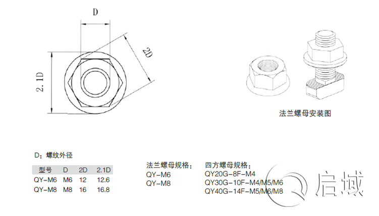 QY-法蘭螺母、四方螺母圖紙